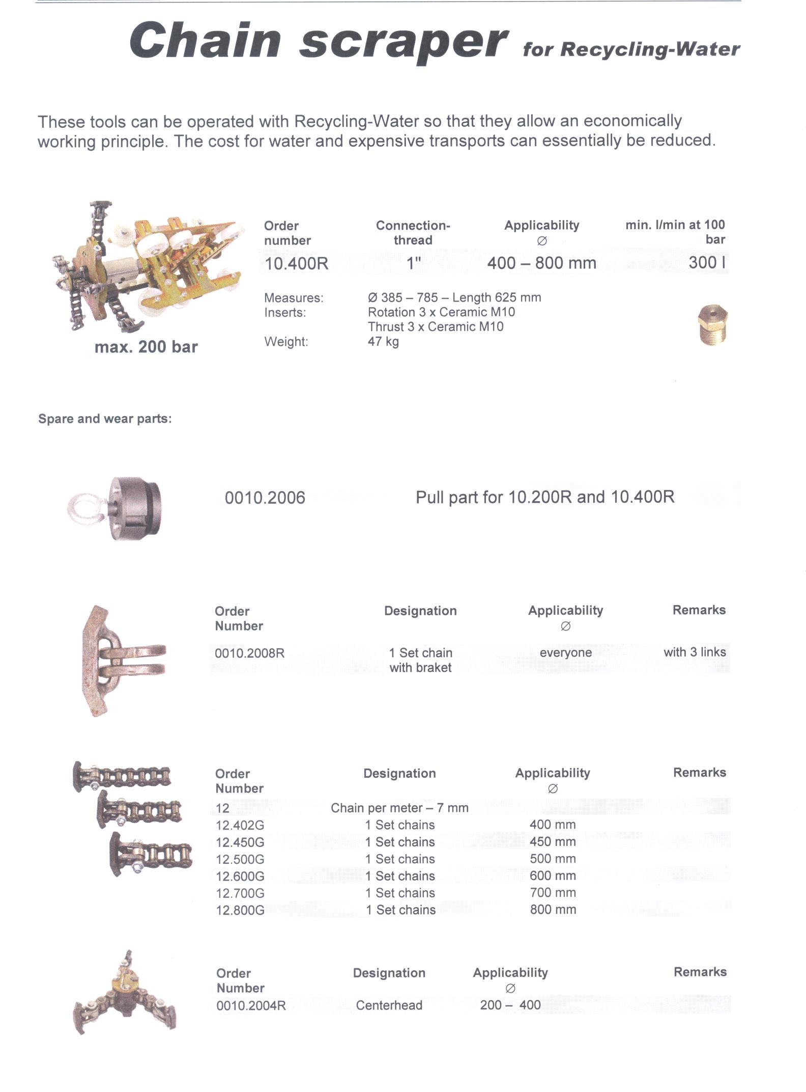 厦门哪里有卖价格优惠的便捷型汽油引擎高压清洗机_CAT泵供应厂家